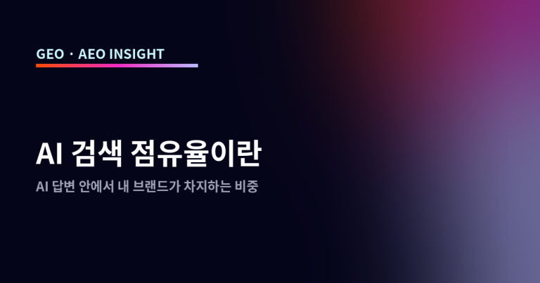 AI 검색 점유율이란: AI 답변 안에서 내 브랜드가 차지하는 비중