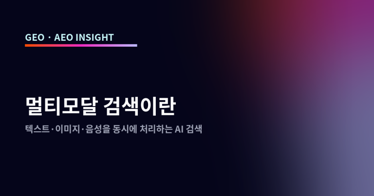 멀티모달 검색이란: 텍스트·이미지·음성을 동시에 처리하는 AI 검색