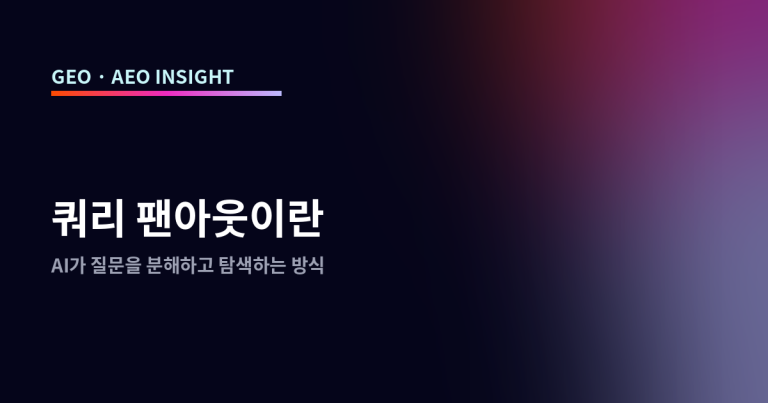 쿼리 팬아웃이란: AI가 질문을 분해하고 탐색하는 방식
