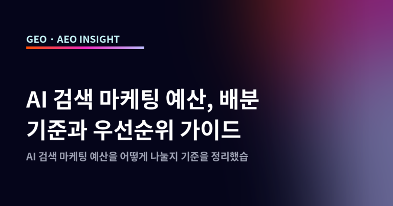 AI 검색 마케팅 예산, 배분 기준과 우선순위 가이드