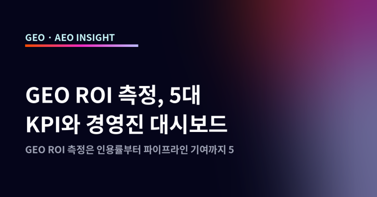 GEO ROI 측정, 5대 KPI와 경영진 대시보드