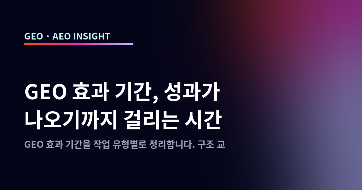 GEO 효과 기간, 성과가 나오기까지 걸리는 시간