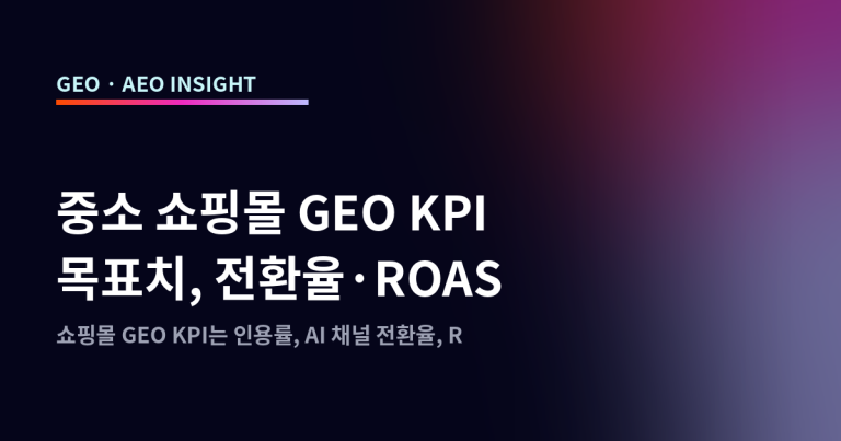 중소 쇼핑몰 GEO KPI 목표치, 전환율·ROAS