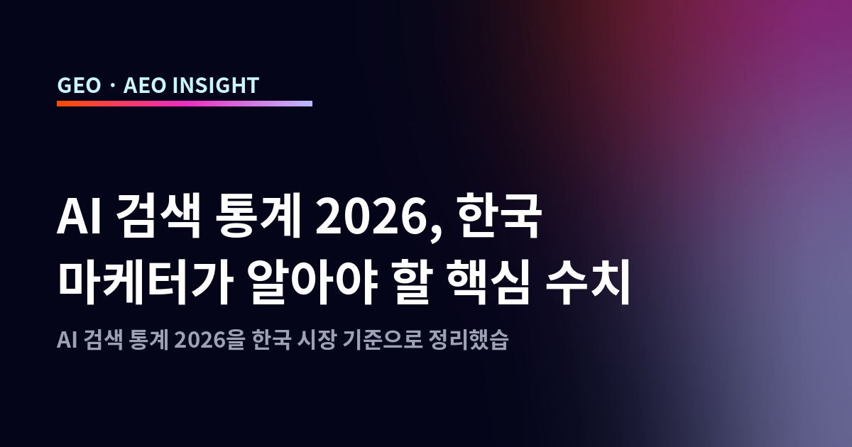 AI 검색 통계 2026, 한국 마케터가 알아야 할 핵심 수치