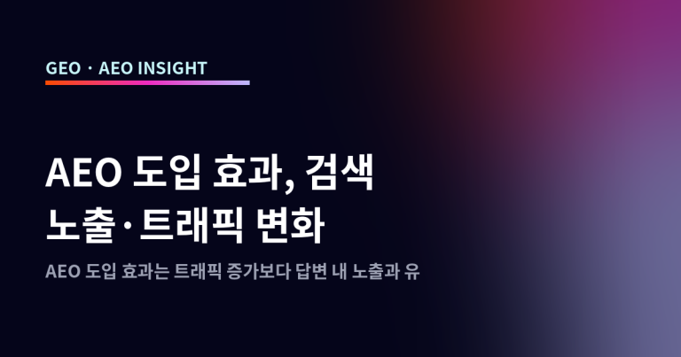 AEO 도입 효과, 검색 노출·트래픽 변화
