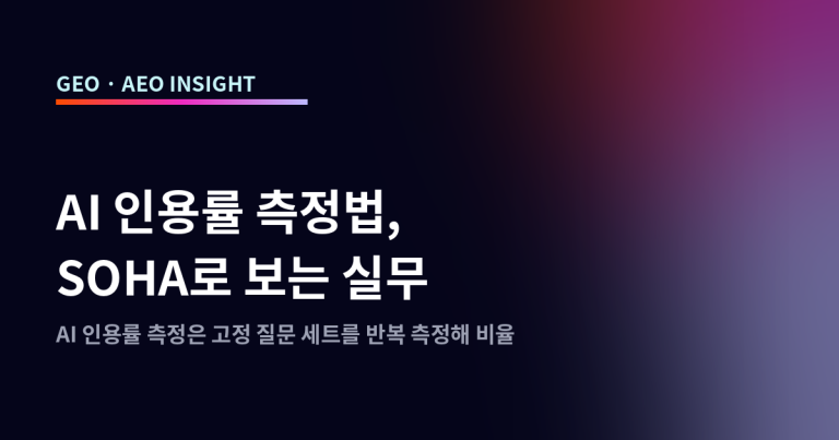 AI 인용률 측정법, SOHA로 보는 실무