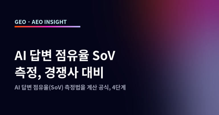 AI 답변 점유율 SoV 측정, 경쟁사 대비