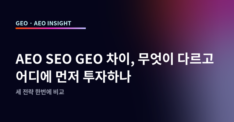 AEO SEO GEO 차이, 무엇이 다르고 어디에 먼저 투자하나