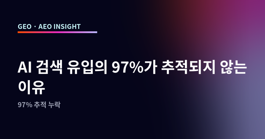 AI 검색 유입의 97%가 추적되지 않는 이유