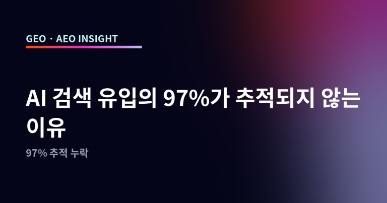 AI 검색 유입의 97%가 추적되지 않는 이유
