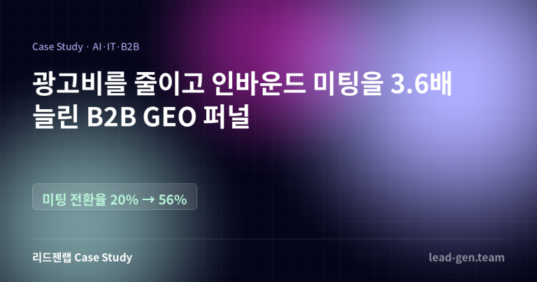 광고비를 줄였는데 문의가 3.6배 늘어난 B2B SaaS 이야기