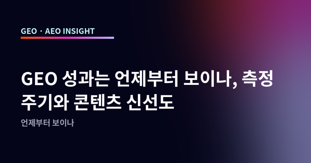 GEO 성과는 언제부터 보이나, 측정 주기와 콘텐츠 신선도