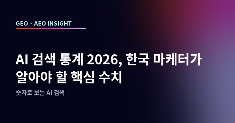 AI 검색 통계 2026, 한국 마케터가 알아야 할 핵심 수치