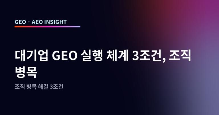 대기업 GEO 실행 체계 3조건, 조직 병목