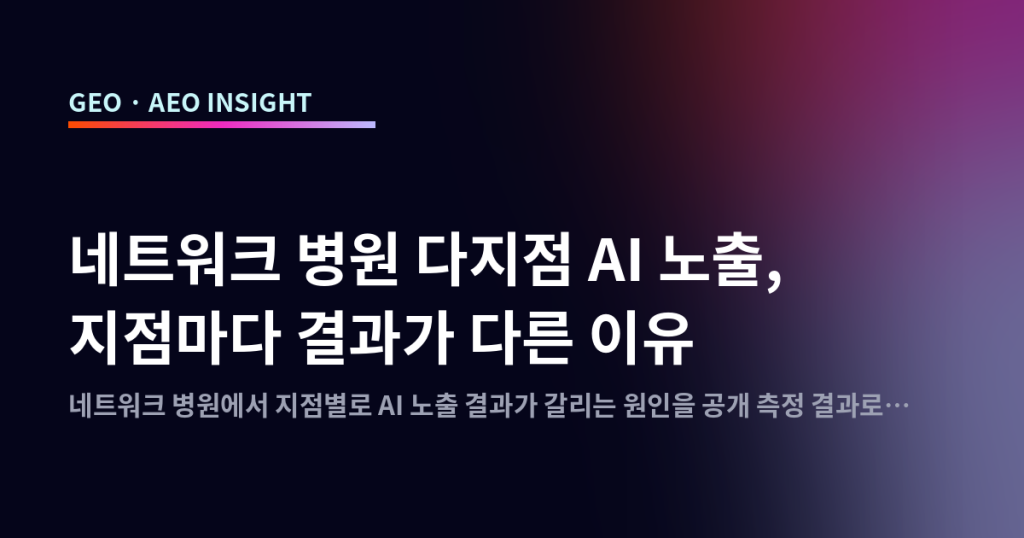 네트워크 병원 다지점 AI 노출, 지점마다 결과가 다른 이유