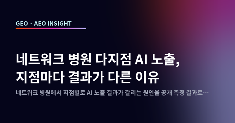 네트워크 병원 다지점 AI 노출, 지점마다 결과가 다른 이유