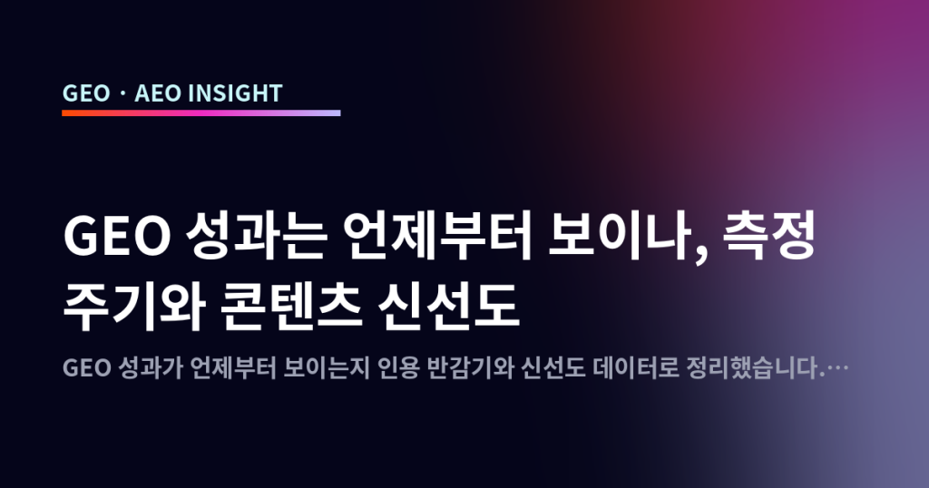 GEO 성과는 언제부터 보이나, 측정 주기와 콘텐츠 신선도