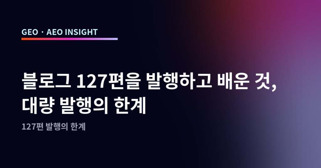 블로그 127편을 발행하고 배운 것, 대량 발행의 한계