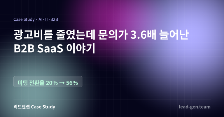 광고비를 줄였는데 문의가 3.6배 늘어난 B2B SaaS 이야기