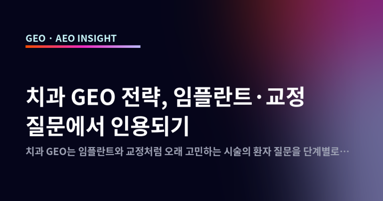 치과 GEO 전략, 임플란트·교정 질문에서 인용되기