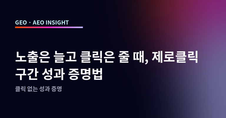 노출은 늘고 클릭은 줄 때, 제로클릭 구간 성과 증명법